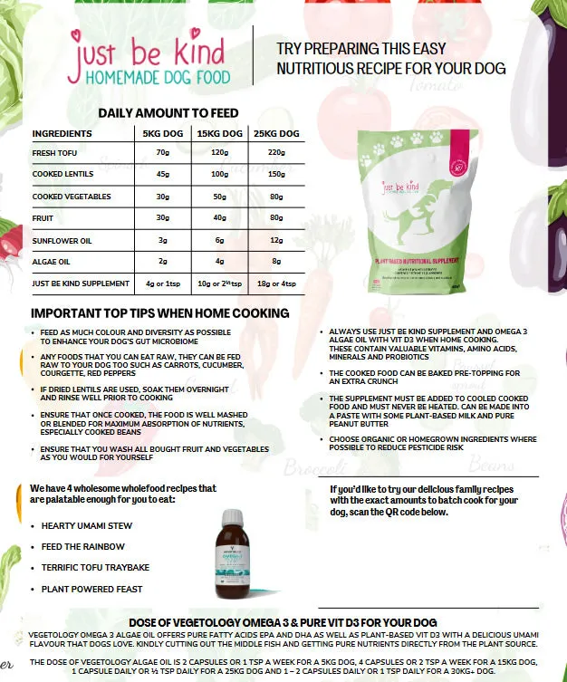Supplement FOR HOMECOOKING 3 for 2